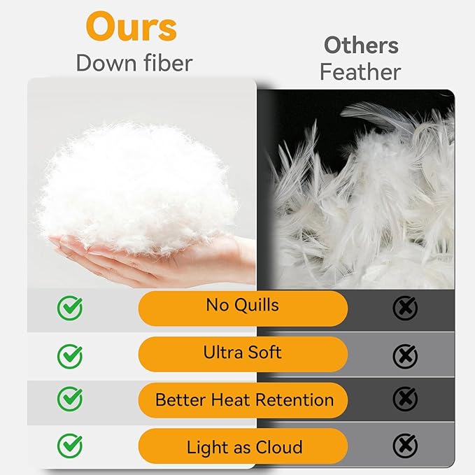 Duvets Down Comforter - California King