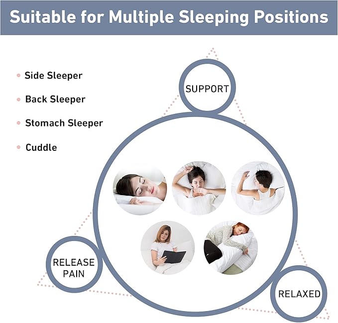 Body Pillow - Full