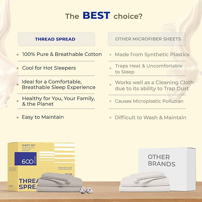 Cooling Bed Sheet Set - Full - 16 in Deep Pocket - 4 Piece