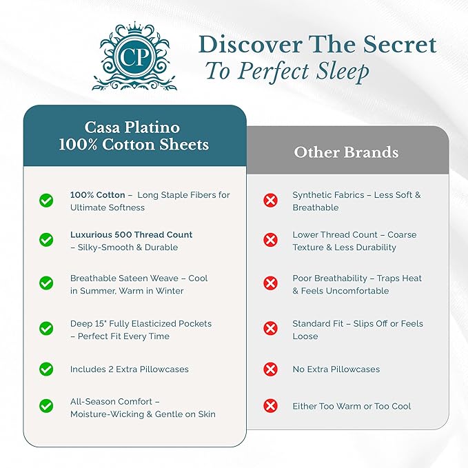 100% Cotton Bed Sheet Set - Split King - 7 Piece