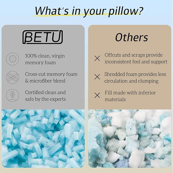 Memory Foam Cooling Bed Pillow - Standard