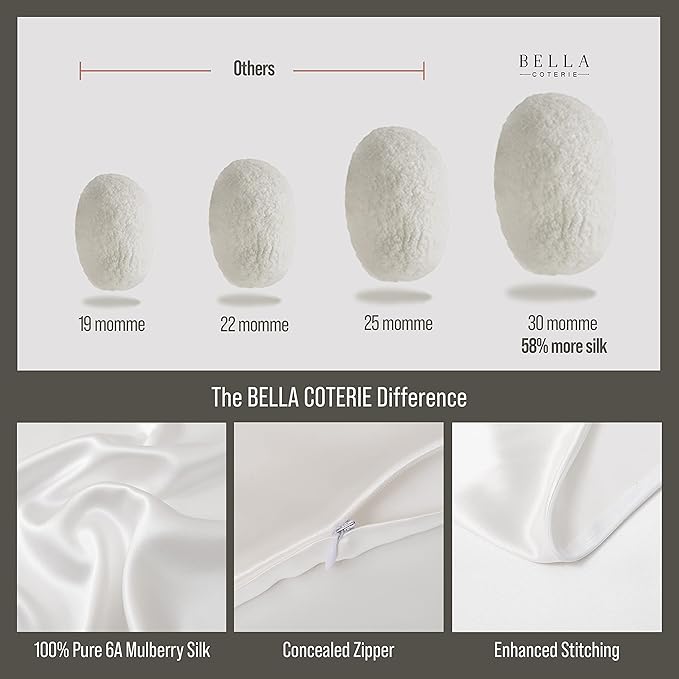 Mulberry Silk Pillowcase - King
