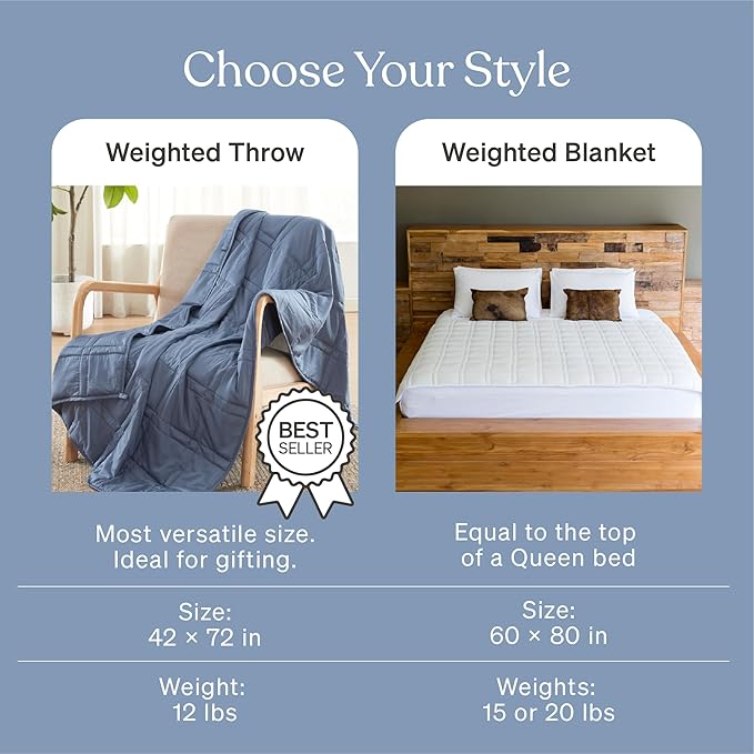 100% Cotton Weighted Blanket