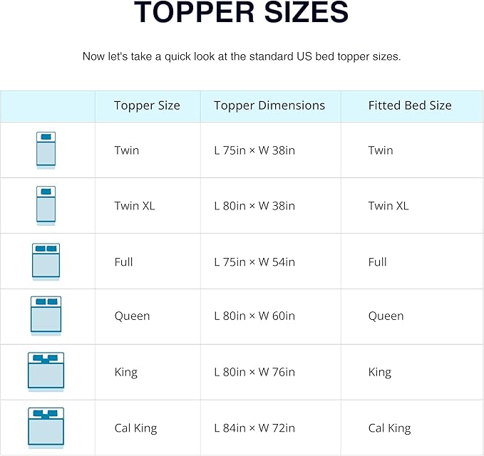 Memory Foam Mattress Topper - Twin