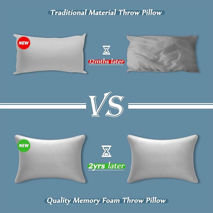 Memory Foam Bed Pillow