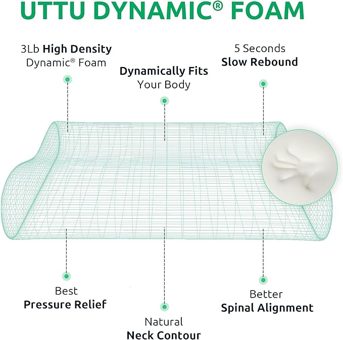 Memory Foam Cooling Bed Pillow