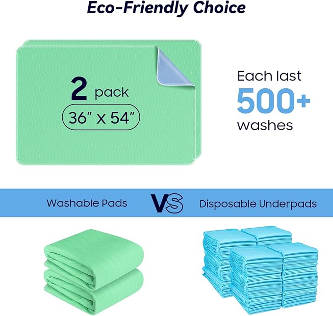 Waterproof Mattress Protector - 2 Pack