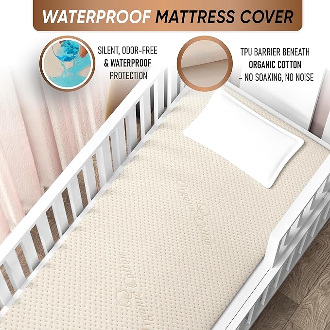 Waterproof Mattress Protector - Standard