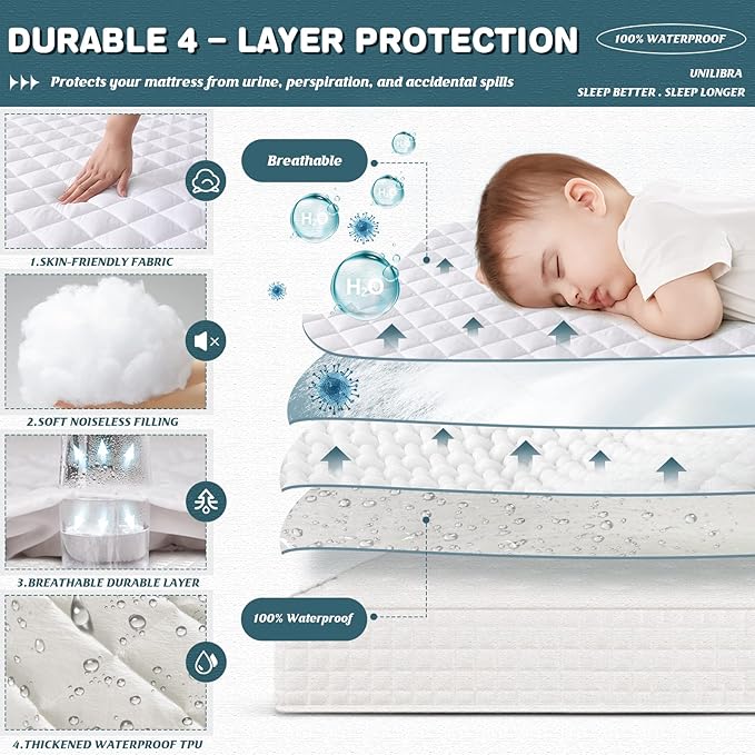 Waterproof Mattress Pad - Full
