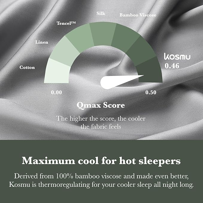Bamboo Cooling Bed Sheet Set - King