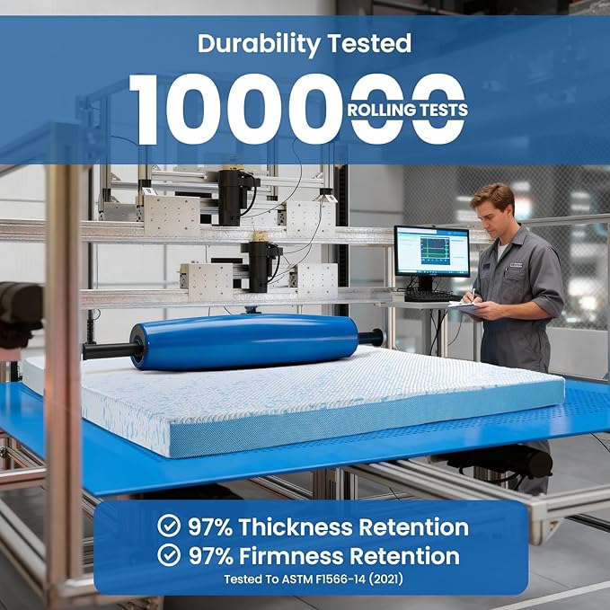 Memory Foam Cooling Mattress Topper - Queen