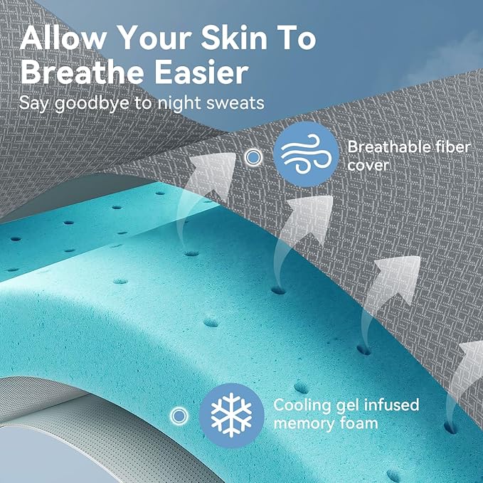 Memory Foam Cooling Mattress Topper - Full