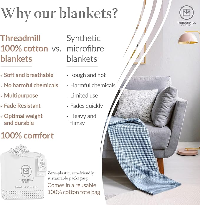 100% Cotton Blanket - California King