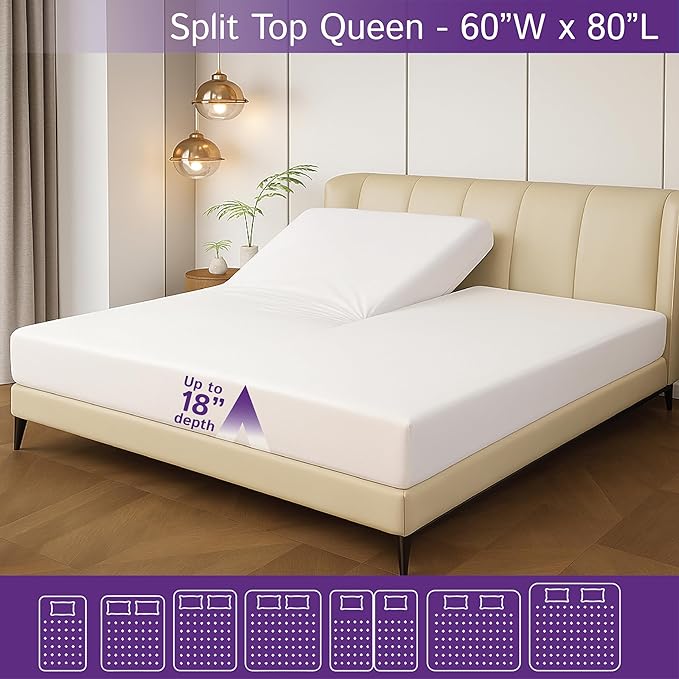 Waterproof Mattress Protector - Queen
