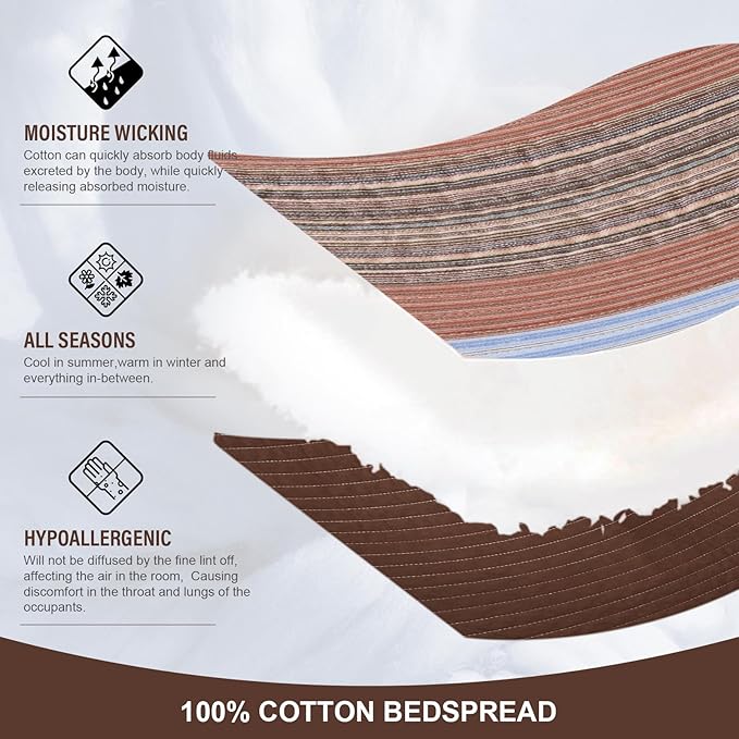 100% Cotton Bedding Set - California King