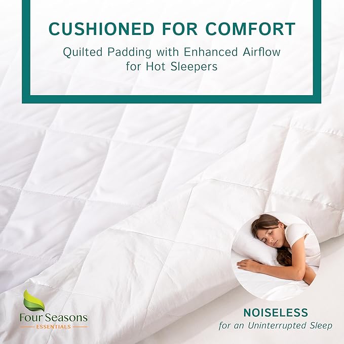 Waterproof Mattress Protector - Twin