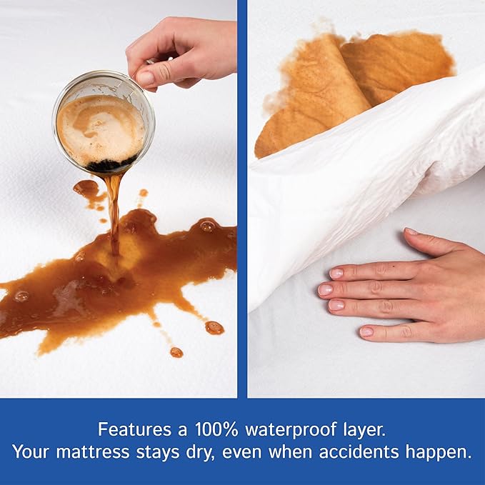 Waterproof Mattress Protector - King - 2 Piece