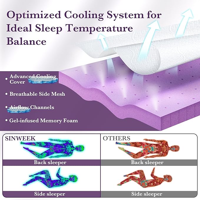 Memory Foam Cooling Mattress Topper - Queen