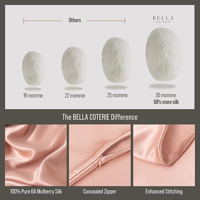 Mulberry Silk Pillowcase - King