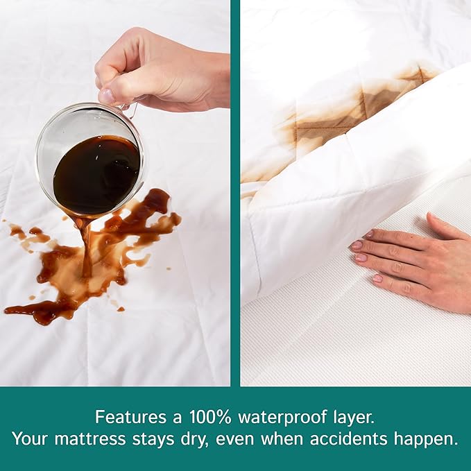 Waterproof Mattress Protector - Queen