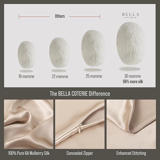Mulberry Silk Pillowcase - King