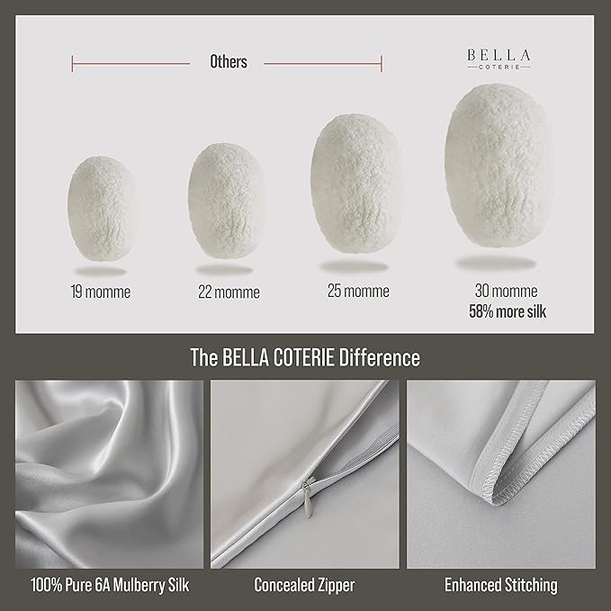 Mulberry Silk Pillowcase - Standard