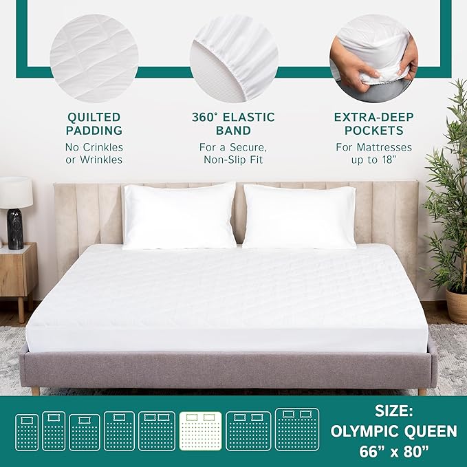 Waterproof Mattress Protector - Queen