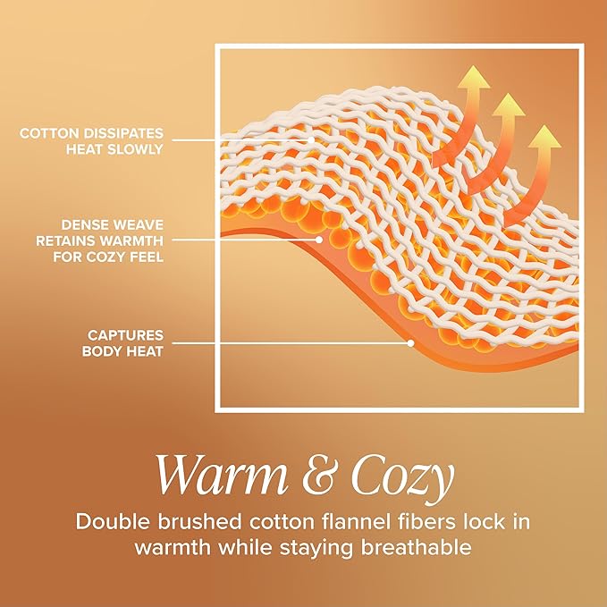 100% Cotton Duvet Cover Set - Full