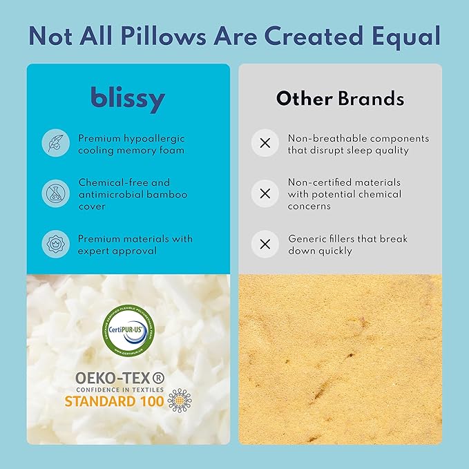 Memory Foam Cooling Bed Pillow - King