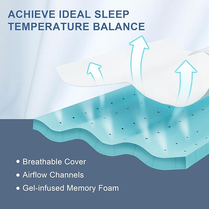 Memory Foam Mattress Topper - Twin