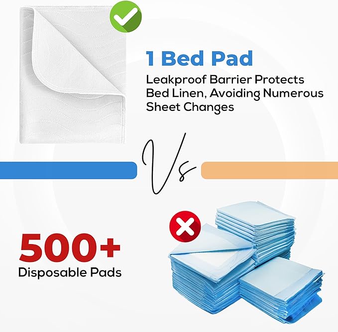 Waterproof Mattress Protector