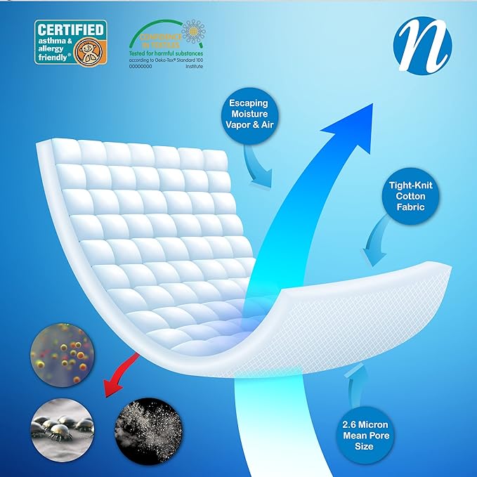 100% Cotton Hypoallergenic Mattress Protector - Queen