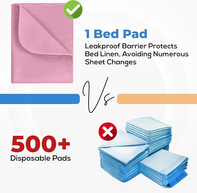 Waterproof Mattress Protector