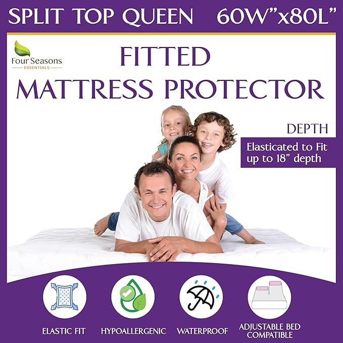 Waterproof Mattress Protector - Queen