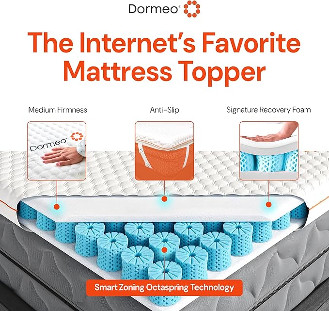 Cooling Mattress Topper - Split King