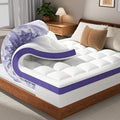 Memory Foam Mattress Topper - Full