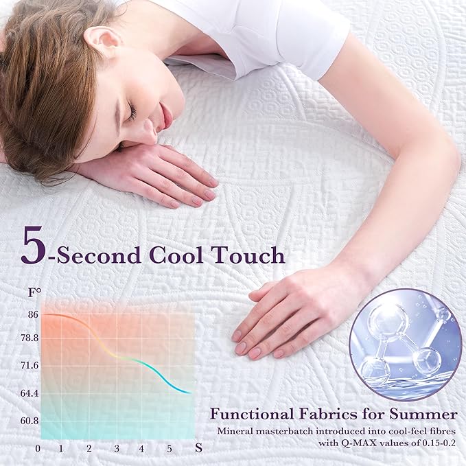 Memory Foam Cooling Mattress Topper - Twin