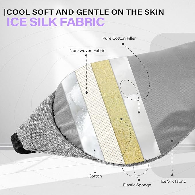 Cooling Sleep Mask