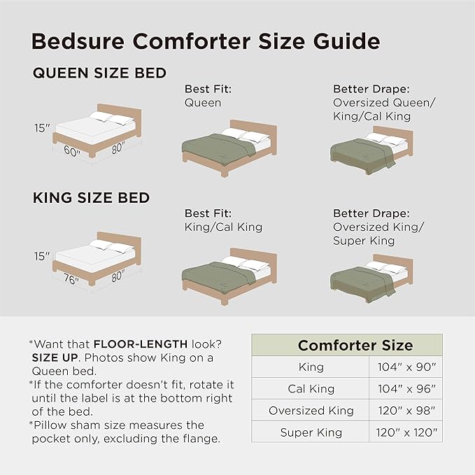Comforter Set - California King - 3 Piece