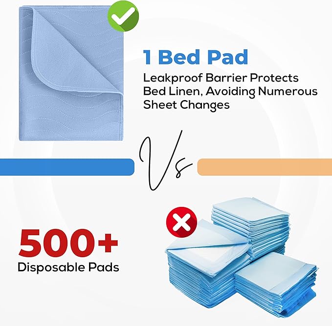 Waterproof Mattress Protector