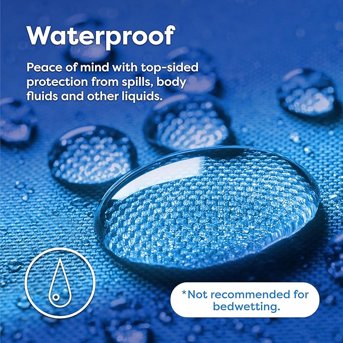 Waterproof Mattress Protector