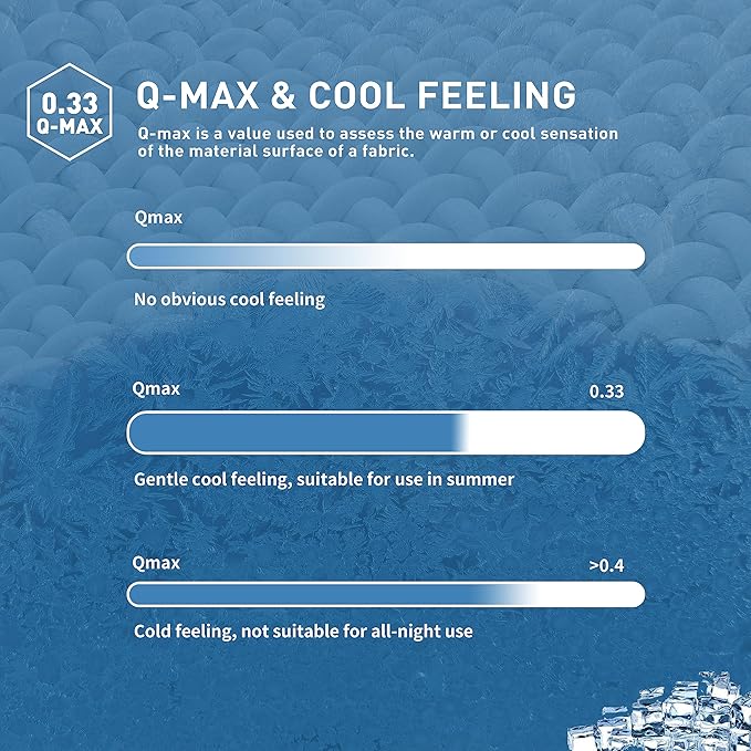 Cooling Mattress Pad - King
